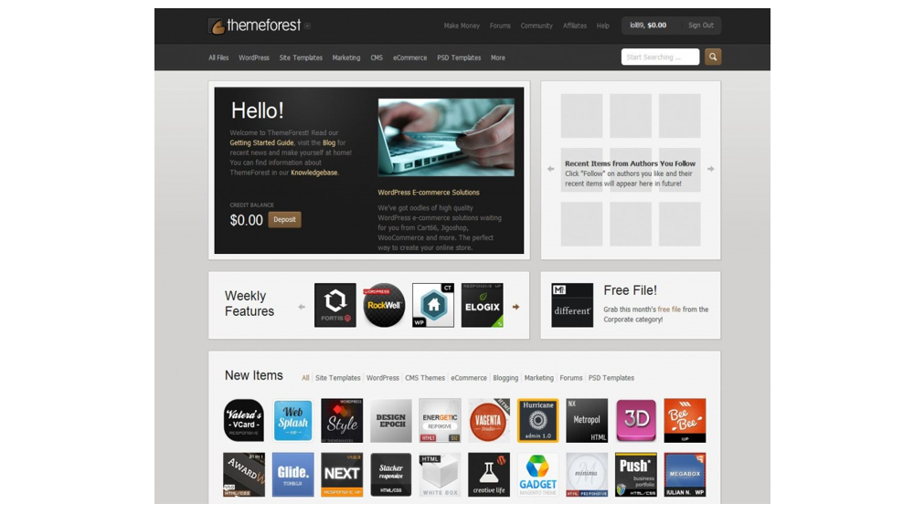 đánh giá về Themeforest