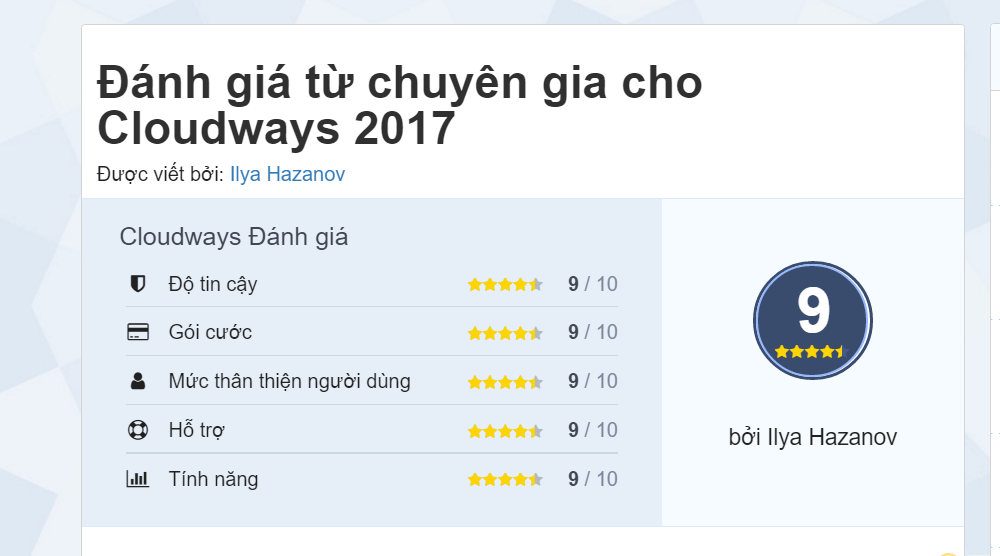 dịch vụ của Cloudways 