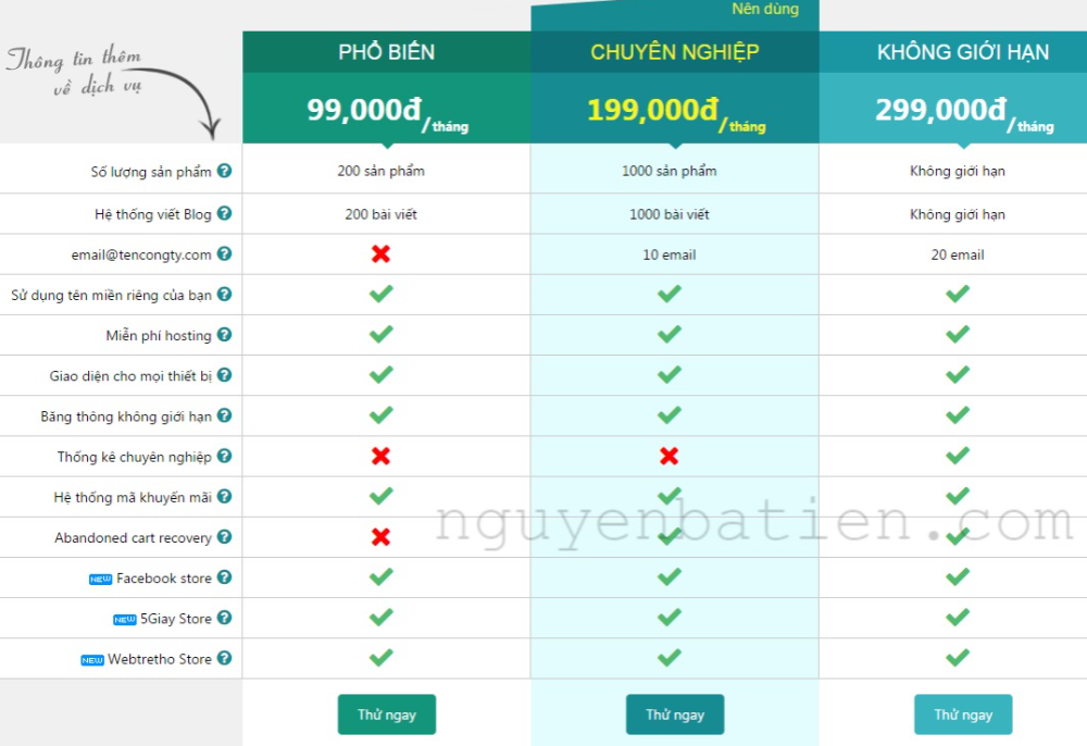 Kiếm tiền online