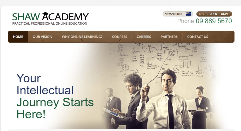 Tính năng của Shawacademy