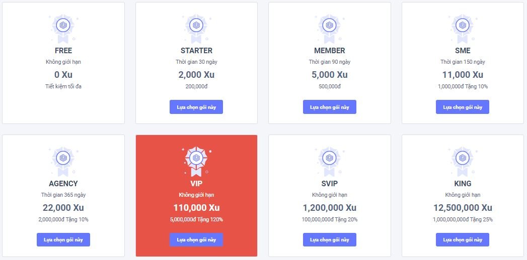 TiengVietIO - Công cụ tối ưu SEO đắc lực cho người Việt