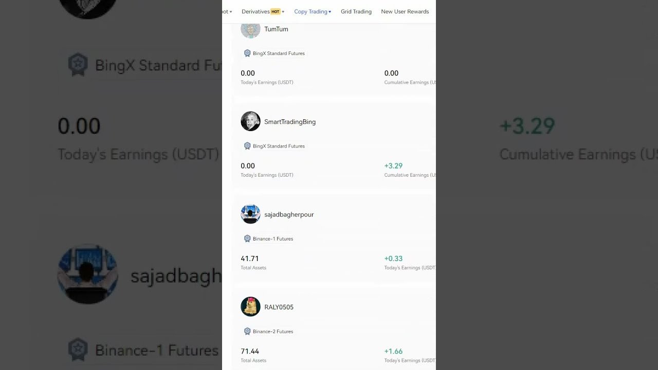 Bingx Copy Trade Cách Tốt Nhất để Giao Dịch Quyền Chọn Nhị Phân
