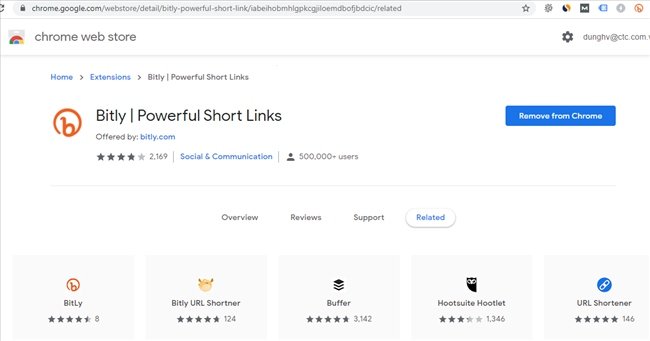 Các plugin rút gọn link miễn phí cho WordPress
