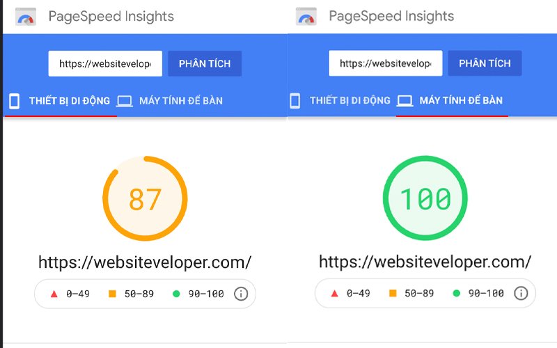 Dịch vụ Tên miền và Hosting chất lượng cao tại Tenten