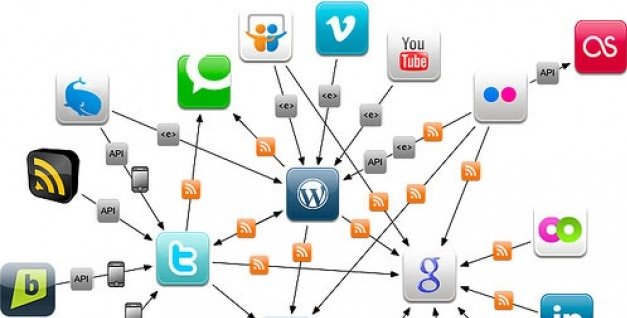 Phần mềm SEO tự động hàng đầu Tăng hạng trang web